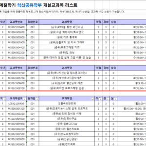 [에너지신산업 컨소시엄] 2024학년도 겨울학기 학점교류 신청 안내