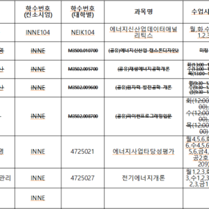 [에너지신산업 컨소시엄] 2024학년도 겨울학기 학점교류 신청 안내(10/29 수정)